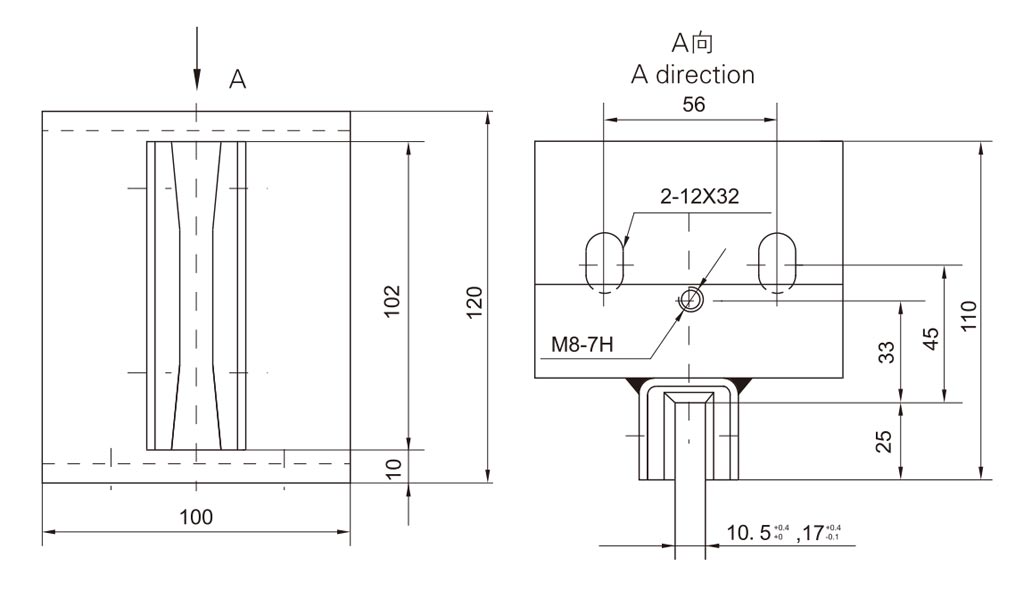 Technical parameters