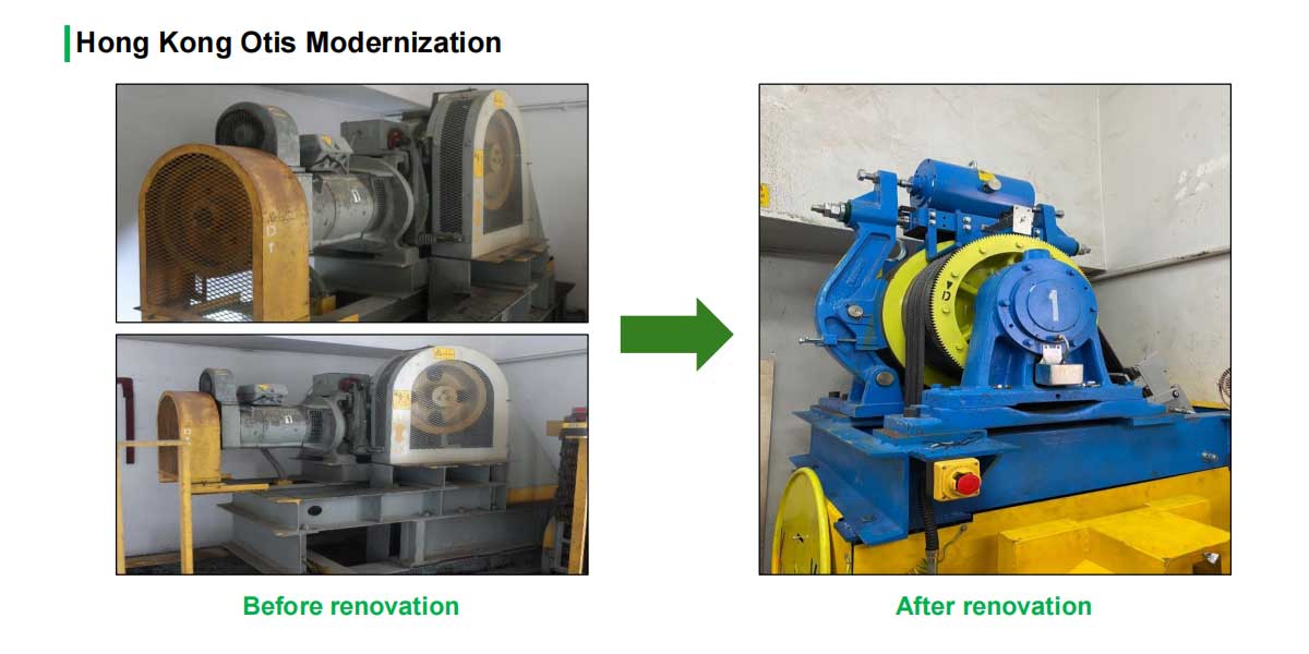 Cases of Modification in China Hongkong