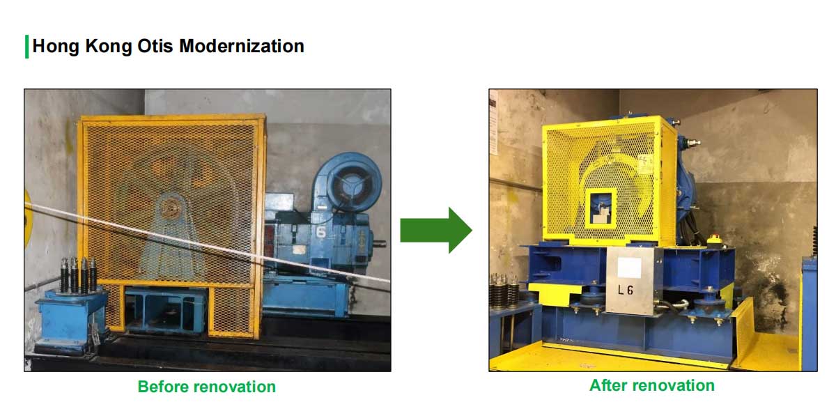 Cases of Modification in China Hongkong