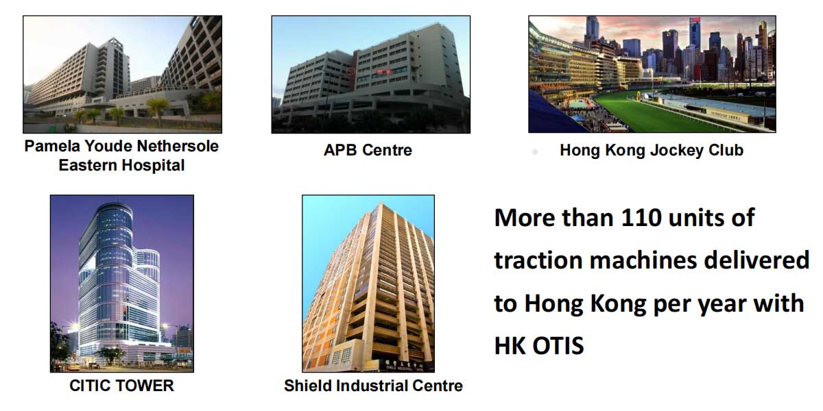 Cases of Modification in China Hongkong