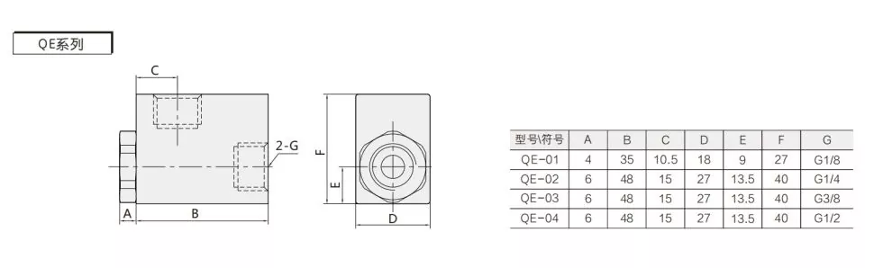 QE Series Auick Exhaust Valve