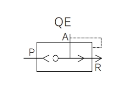 QE Series Auick Exhaust Valve