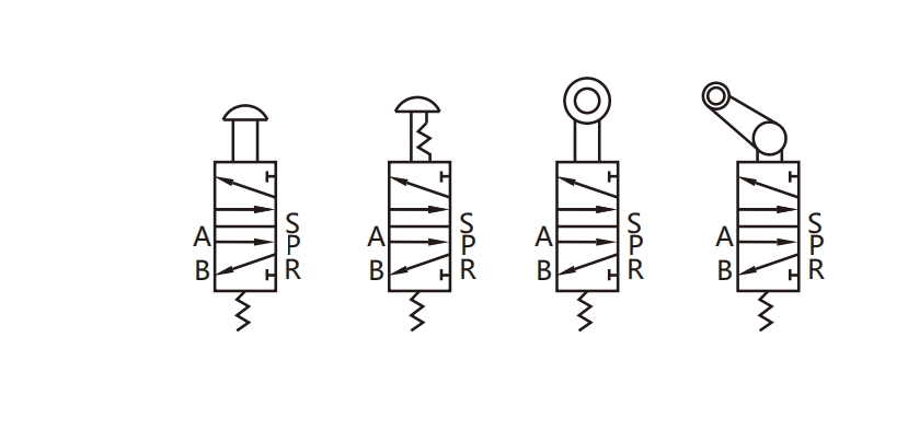 MV522 Series Mechanical Button Control Valve 5 Way