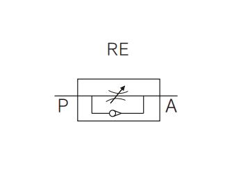 RE Series One-Way Throttle Valve