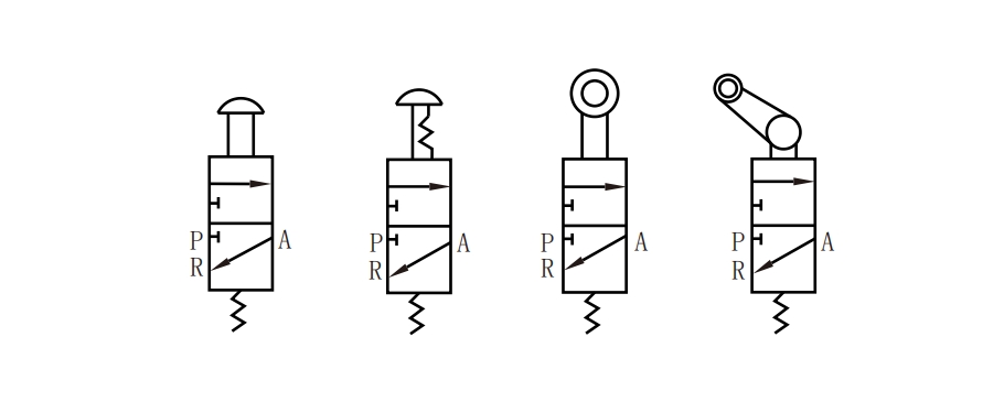 MV322 Series Mechanical Button Control Valve 3 Way