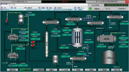 Application of UW500 distributed control system in the production process of pharmaceutical intermediates