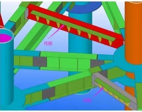 Een paar problemen met stalen frame-installaties