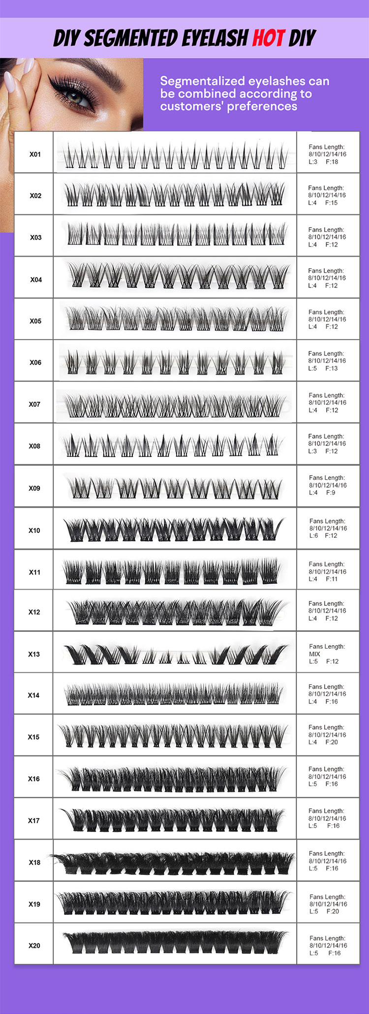 DIY Cluster Lashes