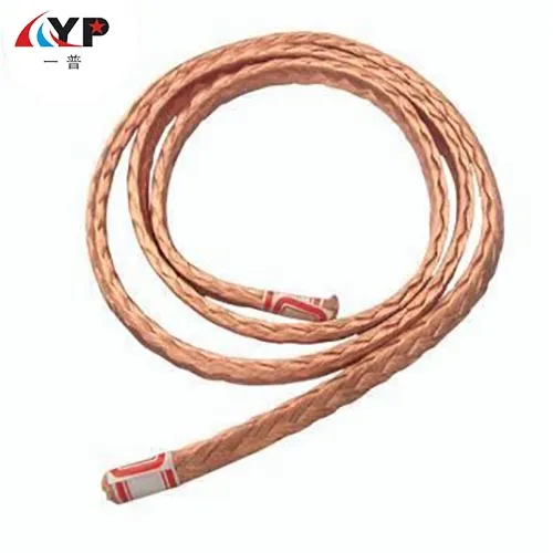 Highly Flexible Square Braided Wire