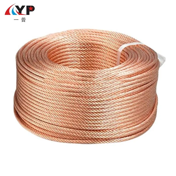 Copper Stranded Wires