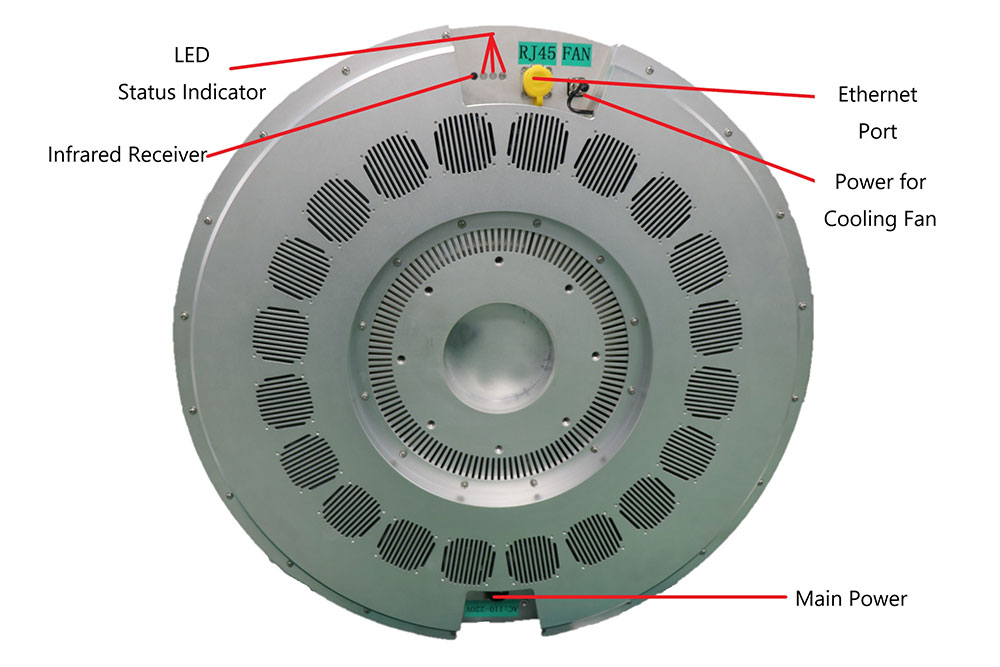 Long-range Anti-Drone CUAS System