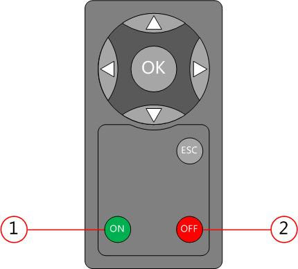 Long-range Anti-Drone CUAS System