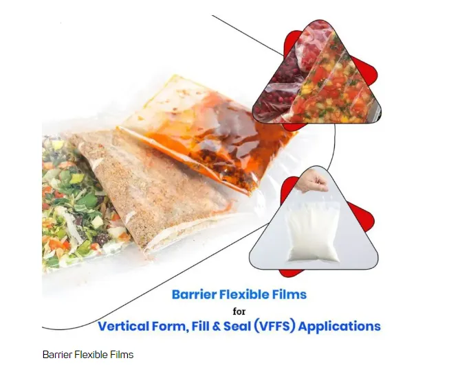 Multi-layer Barrier Film