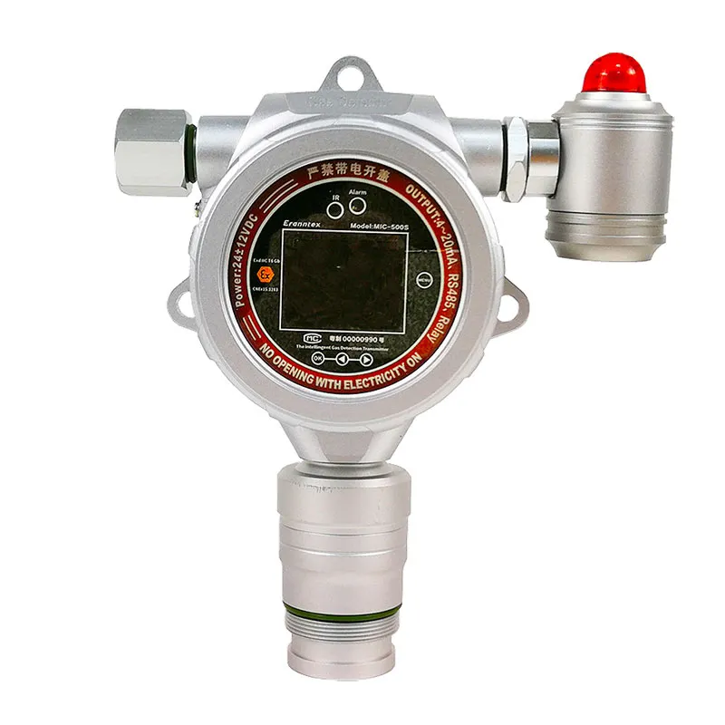 In the chemical industry, where is the importance of gas detectors?