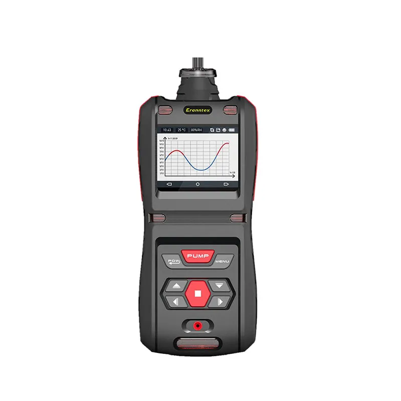 What kind of gas detector can meet the strict requirements of industrial production?