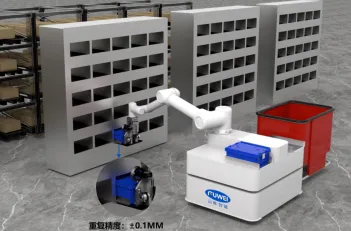 Case | FUWEI Intelligent Composite Robot Helps with Efficient File Handling