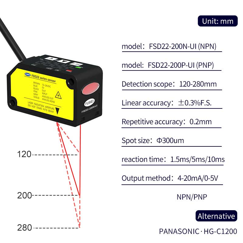 FSD22-200P-UI Laser Displacement Sensor