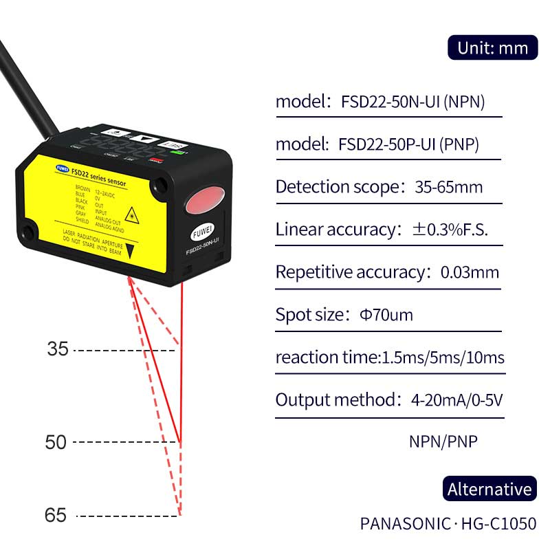 FUWEI FSD22-50P-UI Laser Displacement Sensor