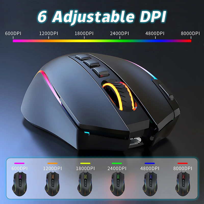 ¿Cuáles son las categorías de mouse para juegos?