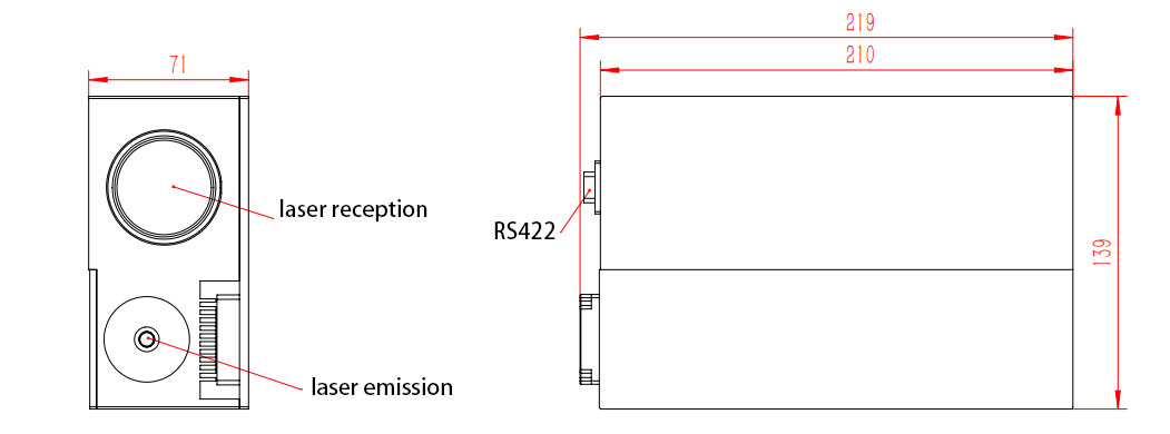 25km Laser Rangefinder