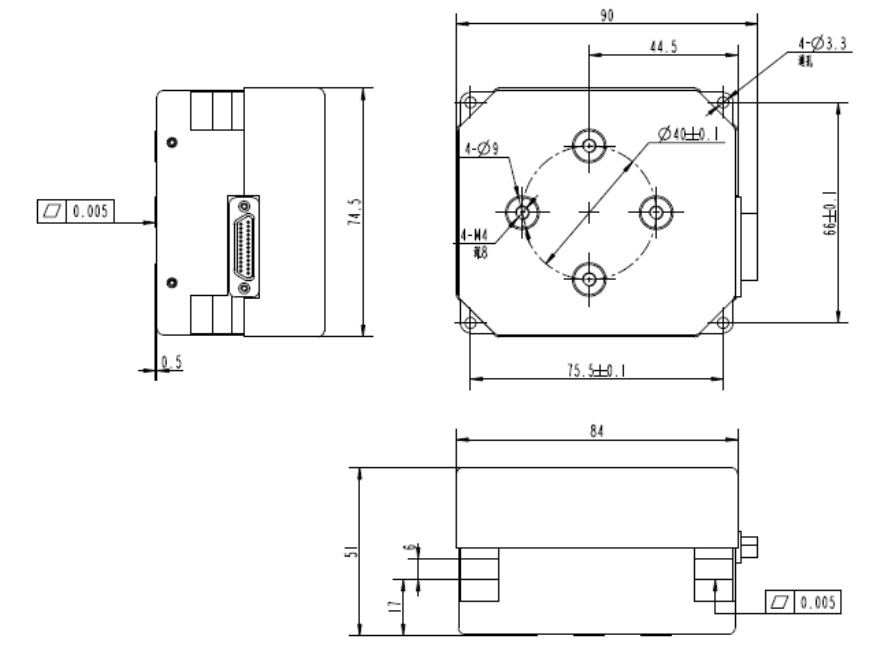 T50 Series High Precision Laser