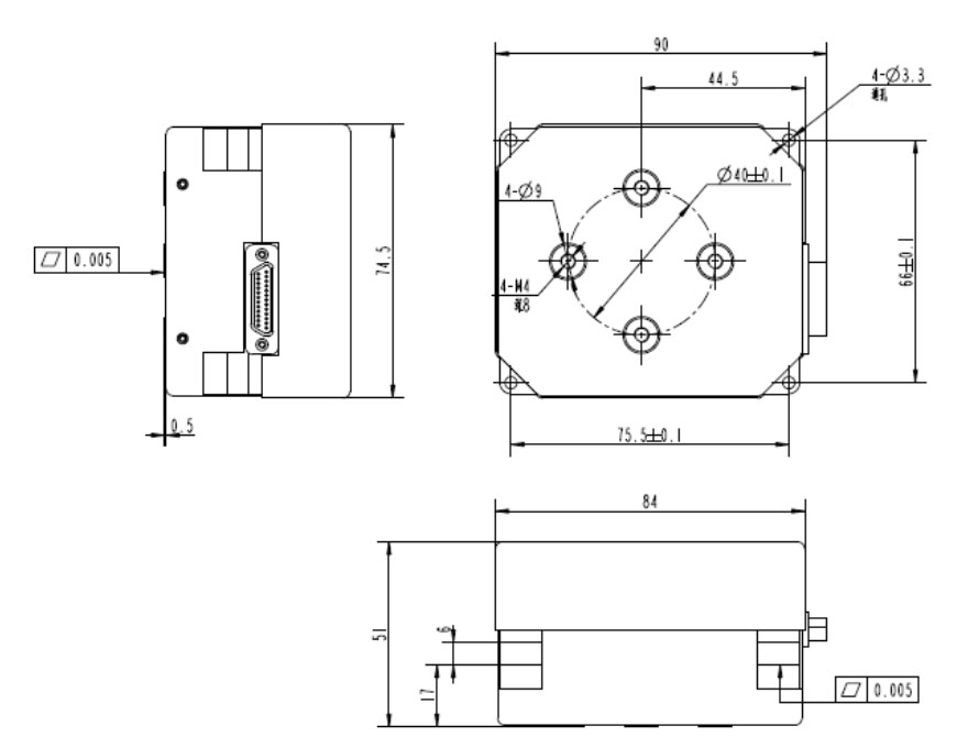 Laser Gyroscope 0.015