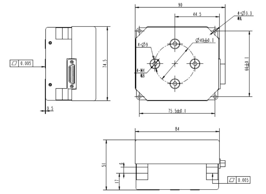 High Precision Laser Gyroscope 0.007