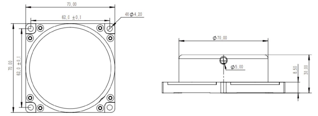 F70 Single Axis Fiber Optic Gyro Fog