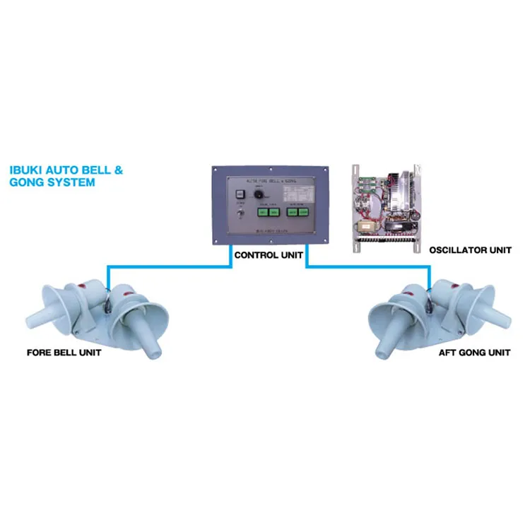 IBUKI EDGB100 Автоматическая система звонка и гонга