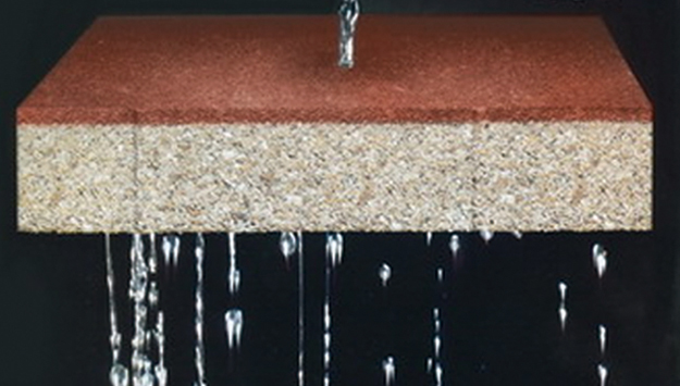 Integrated Solution for Permeable Bricks in Sponge City