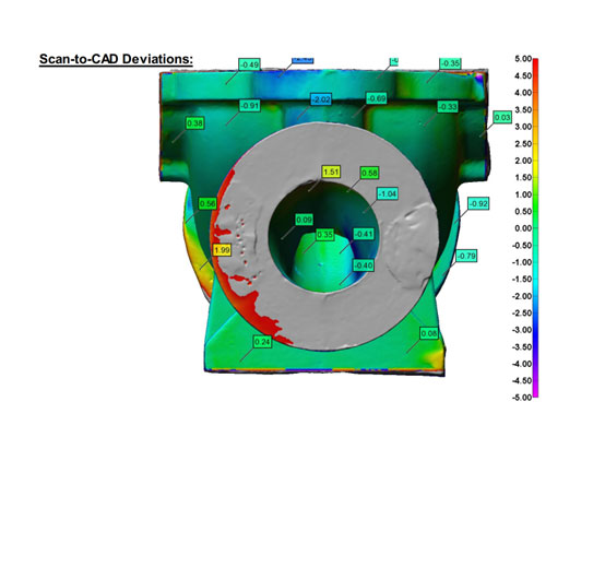 3D Scan for Split Casing