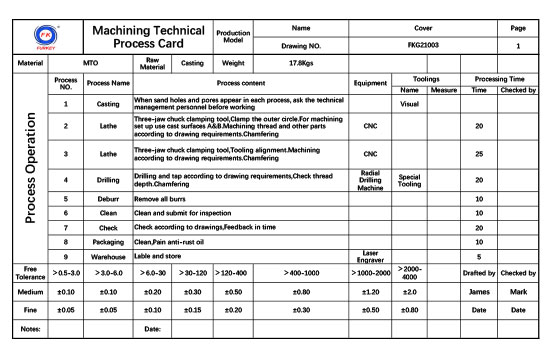 Machining Technical Process for Impeller