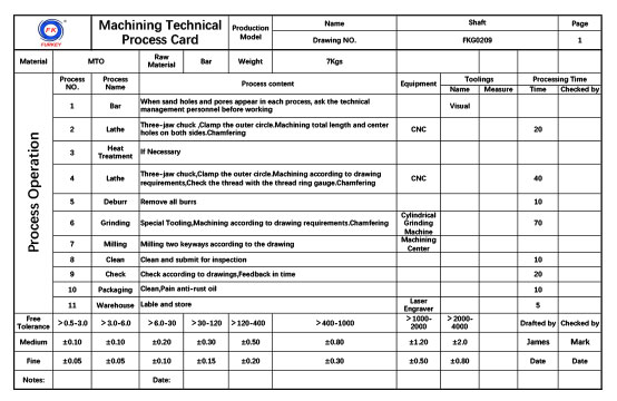 Machining Technical Process for Shaft