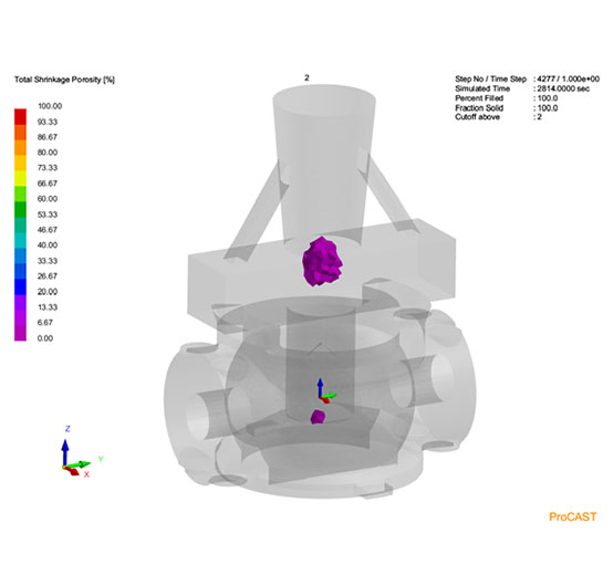 Simulating Casting Process