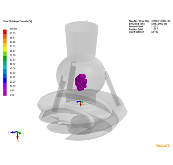 Simulating Casting Process