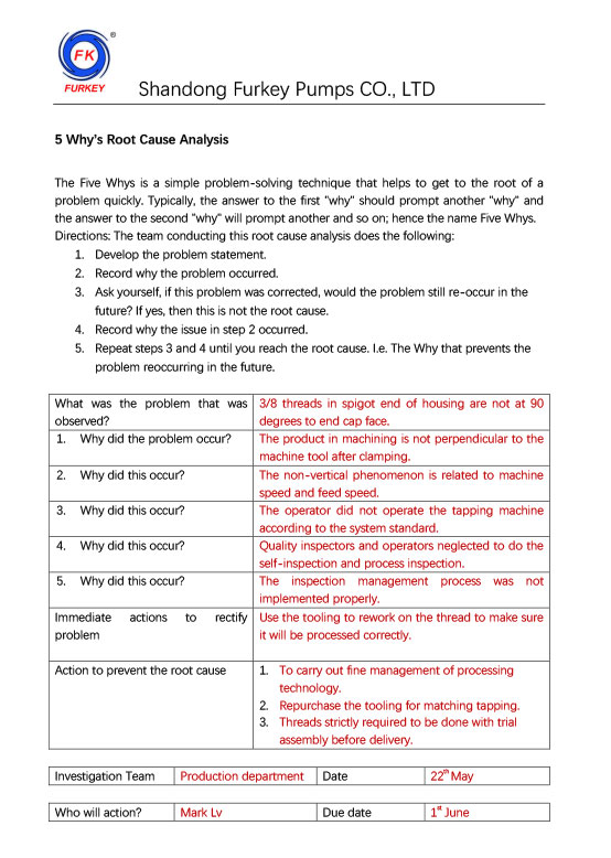 5 Whys Root Cause Analysis