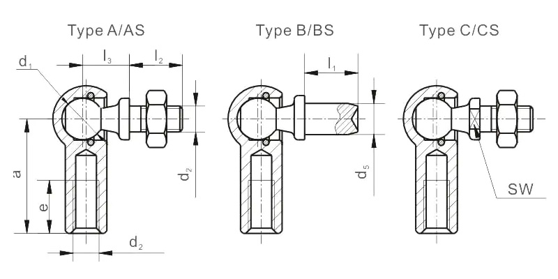 Angle Joints DIN71802