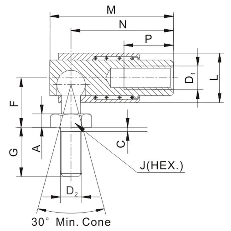 Ball Joints QD