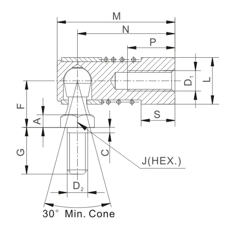 Ball Joints QI