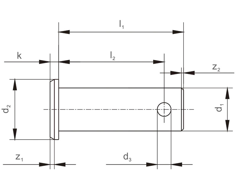 Clevis Bolts