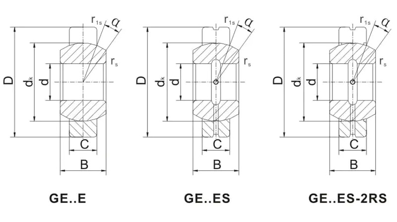 Maintenance-free Radial Spherical Plain Bearings