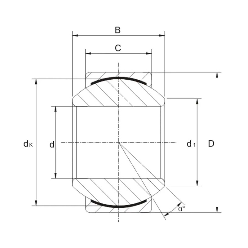 Maintenance-free Radial Spherical Plain Bearings G PW