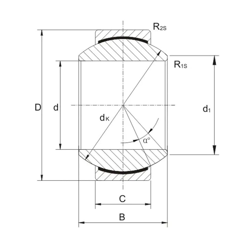 Maintenance-free Radial Spherical Plain Bearings GE UK