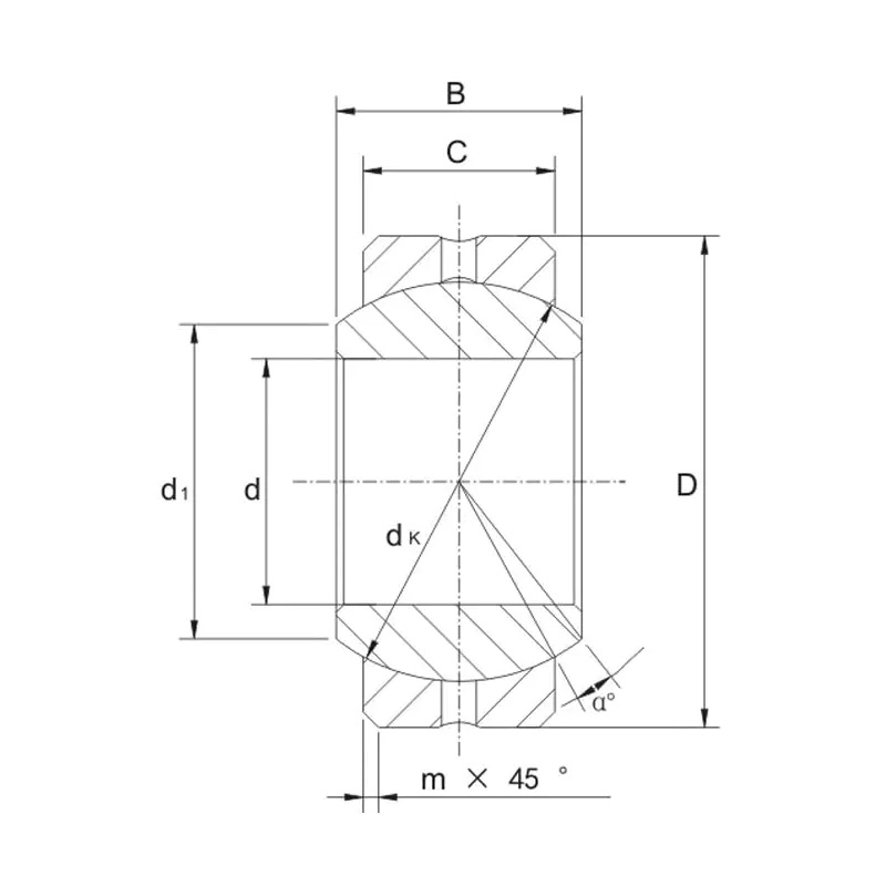 Maintenance required Radial Spherical Plain Bearings COM HCOM