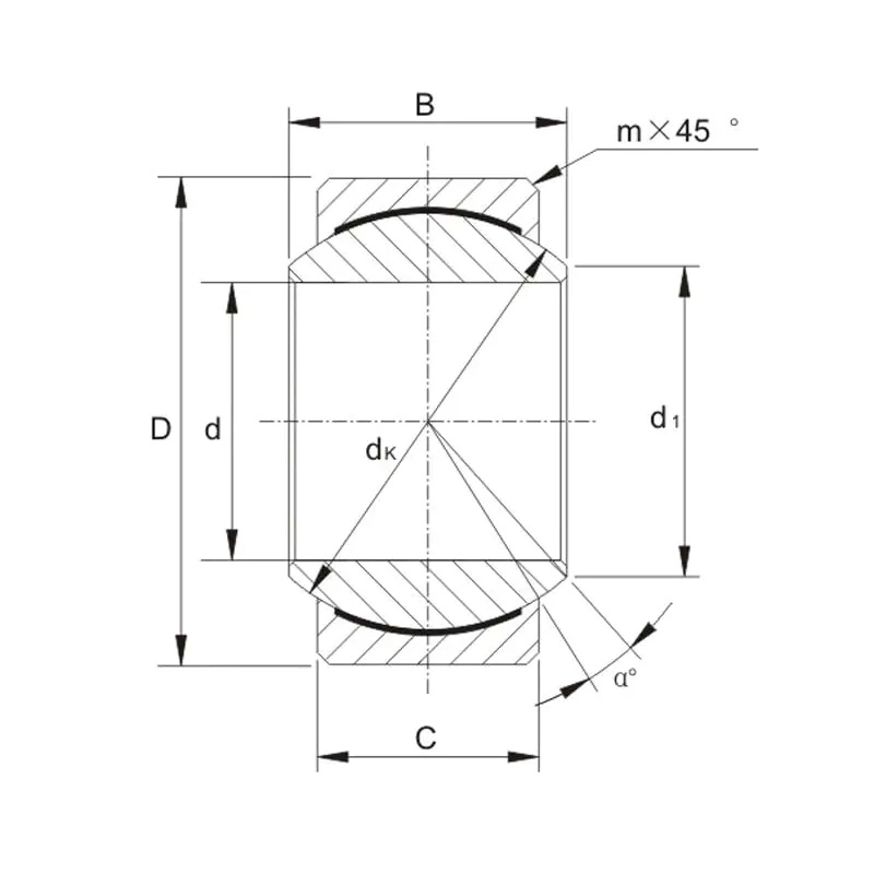 Radial Spherical Plain Bearings GE ES-2RS