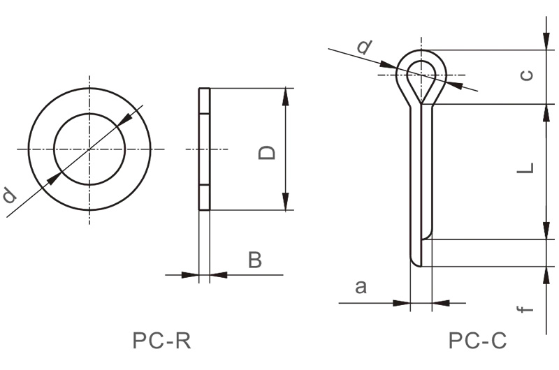 Washers and Clips