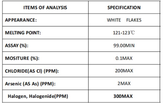 Benzoic Acid