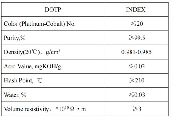 DIOCTYL-TEREPHTHALATE (DOTP)