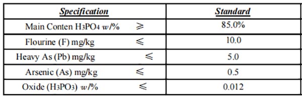 Phosphoric Acid