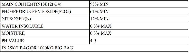 Ammonium dihydrogen phosphate(MAP)